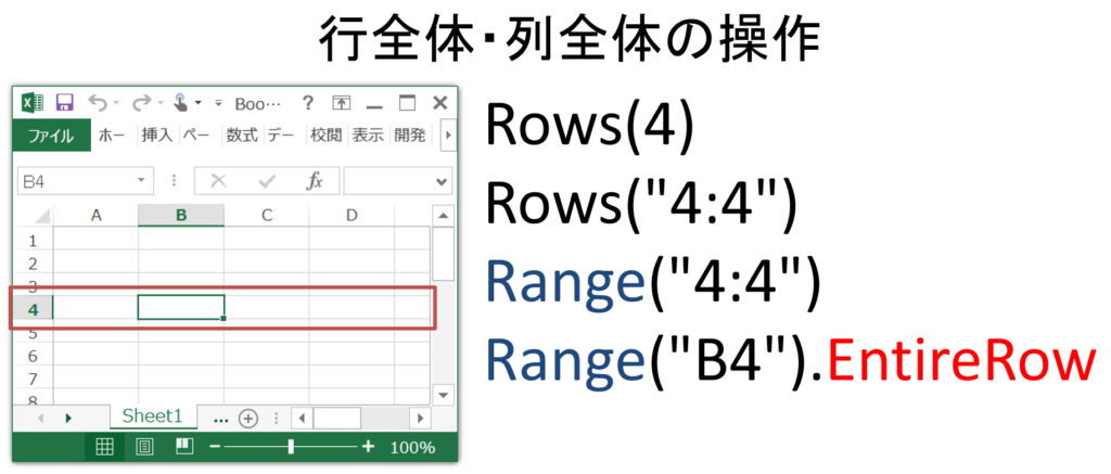 entire-row