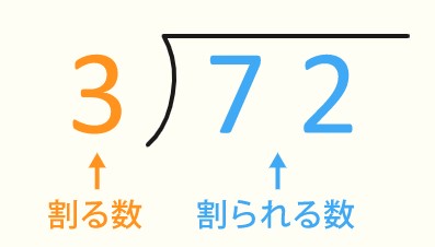 大東市でパソコンレッスンを行うパソコン学ぶ Comの豆知識 大東市でパソコンレッスンや講座を受講するなら