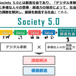 society_5.0
