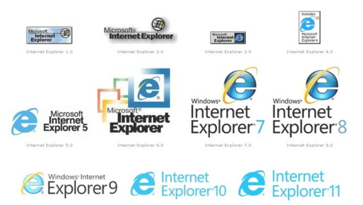 IE